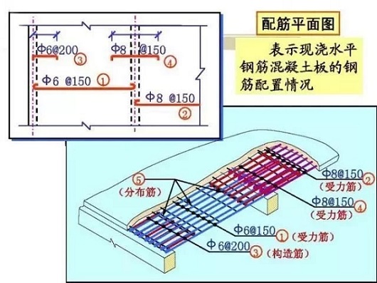 鋼結構圖紙