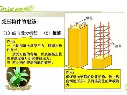 鋼結構圖紙