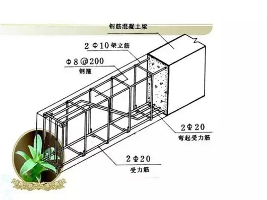 鋼結構圖紙