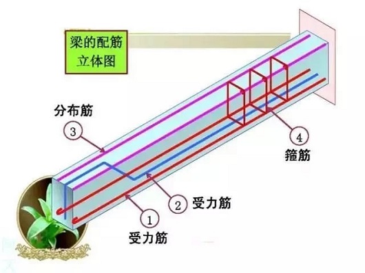 鋼結構施工圖紙