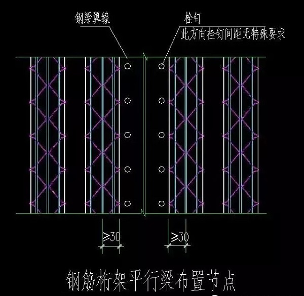 鋼筋桁架樓承板