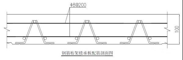 鋼筋桁架樓承板圖片